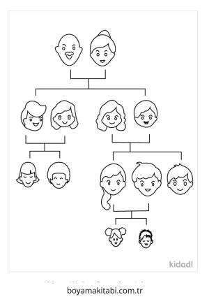 Ağaç boyama sayfası – eğitici aktivite, yaratıcılık