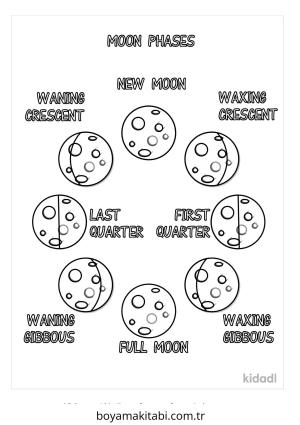 Ay boyama sayfası – eğitici aktivite, yaratıcılık