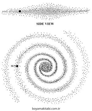 Galaxy boyama sayfası – boyama etkinliği, çocuk aktivitesi