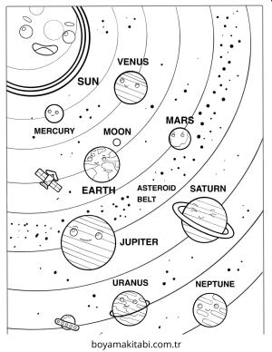 Gezegen boyama sayfası – çizgi film temalı, basit çizim