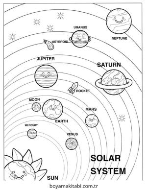 Gezegen boyama sayfası – boyama çalışması, yaratıcılığı geliştirir