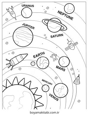 Gezegen boyama sayfası – evde etkinlik, ücretsiz yazdır