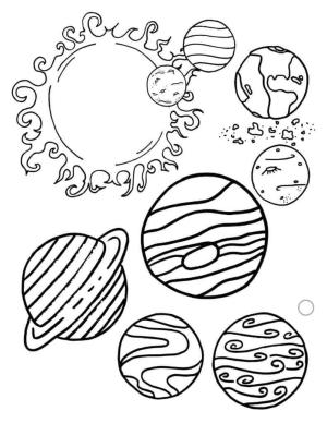 Gezegenler boyama sayfası,  coloring page, Güneş Sistemindeki Normal Gezegenler, 