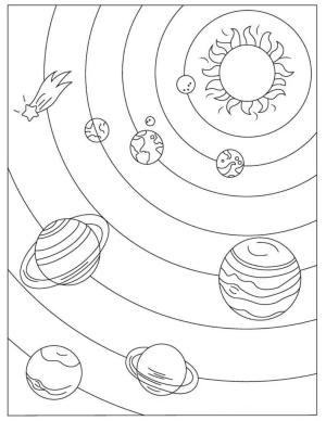 Gezegenler boyama sayfası,  coloring page, Güneş Sistemindeki Gezegenler, 