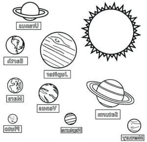 Güneş Sistemi boyama sayfası,  coloring page, Gezegenleri tahmin edin ve renklendirin, 