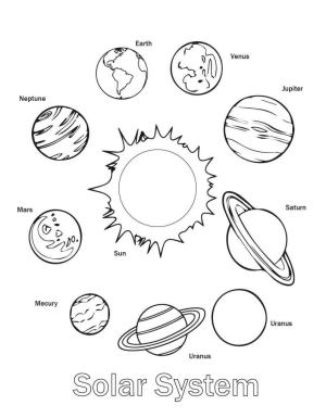 Güneş Sistemi boyama sayfası,  coloring page, The Solar System, 