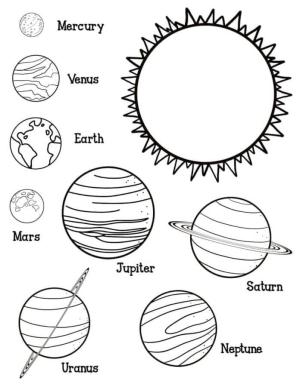 Güneş Sistemi boyama sayfası,  coloring page, Güneş Galaksideki Yıldızların 85’inden Daha Parlaktır, 