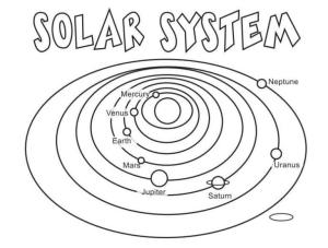 Güneş Sistemi boyama sayfası,  coloring page, Güneş Sistemi, Gaz ve Toz Bulutunun Yerçekimiyle Sıkıştırılmasıyla Oluşmuştur, 