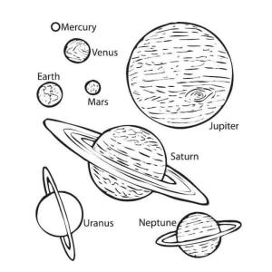 Güneş Sistemi boyama sayfası,  coloring page, Güneş Sisteminin Kenarı Yıldızdan 15 Milyar Km Uzaklıkta, 