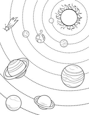 Güneş Sistemi boyama sayfası,  coloring page, Tüm Gezegenler Güneş’e Farklı Uzaklıklardadır, 