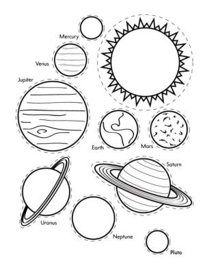 Güneş Sistemi boyama sayfası,  coloring page, Bir Gezegen Güneşten Ne Kadar Uzaksa Yıl O Kadar Uzun Olur, 