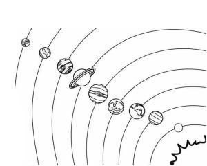 Güneş Sistemi boyama sayfası,  coloring page, Kaç Gezegen Say ve Renklendir, 