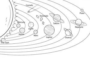 Güneş Sistemi boyama sayfası,  coloring page, Geniş ve Gizemli Uzay, 