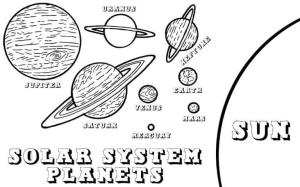 Güneş Sistemi boyama sayfası,  coloring page, Harika Güneş Sistemi, 