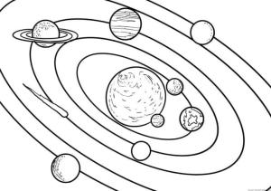 Güneş Sistemi boyama sayfası,  coloring page, Şaşırtıcı Güneş Sistemi, 