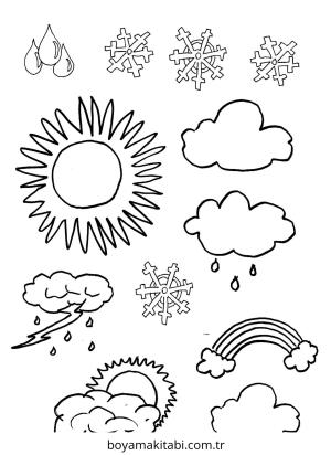 Hava Durumu boyama sayfası – yaratıcılığı geliştirir, keyifli zaman