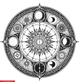 Kalachakra Mandalaları boyama sayfası, coloring page, ,