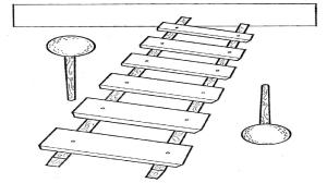 Ksilofon boyama sayfası,  coloring page, Yazdırılacak ksilofon, 