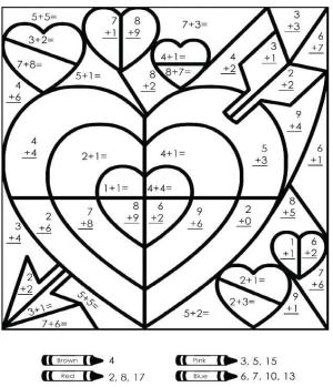 Matematik boyama sayfası,  coloring page, Matematik Toplama, 