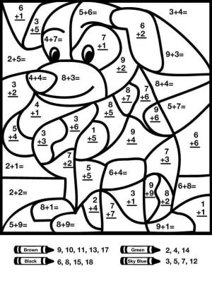 Matematik boyama sayfası,  coloring page, Köpek Matematik, 