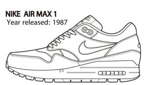 Nike boyama sayfası,  coloring page, Nike Air Max 1 ’87, 