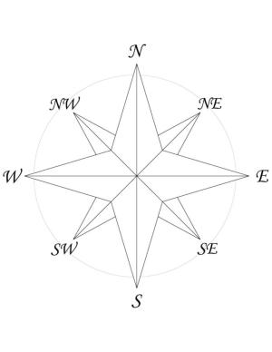 Pusula boyama sayfası,  coloring page, Ana yönleri gösteren pusula., 