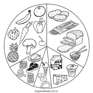 Sağlıklı Yiyecekler boyama sayfası – sanatsal çalışma, çocuklar için