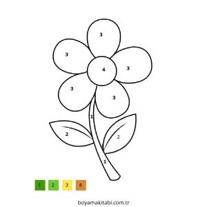 Sayılar boyama sayfası – basit çizim, kolay boyama