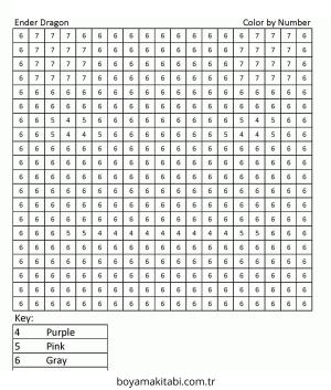 Sayılar boyama sayfası – keyifli zaman, renkli çizimler