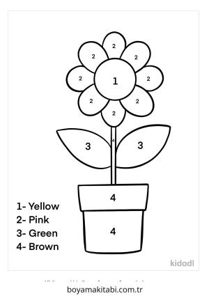 Sayılar boyama sayfası – boyama çalışması, yaratıcılığı geliştirir