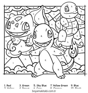 Sayılar boyama sayfası – yaratıcılık, eğlenceli etkinlik