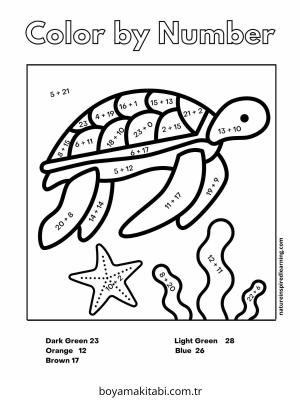 Sayılar boyama sayfası – renkli çizimler, okul öncesi