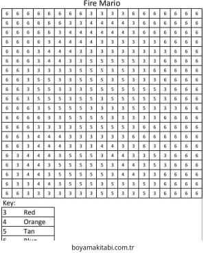 Sayılar boyama sayfası – ücretsiz yazdır, boyama etkinliği