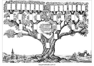 Vintage boyama sayfası – yaratıcılığı geliştirir, keyifli zaman